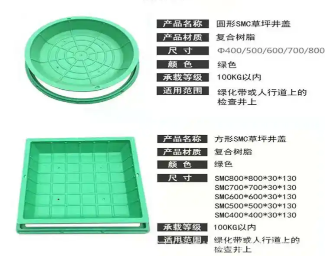 翼城树脂复合种植井盖展示